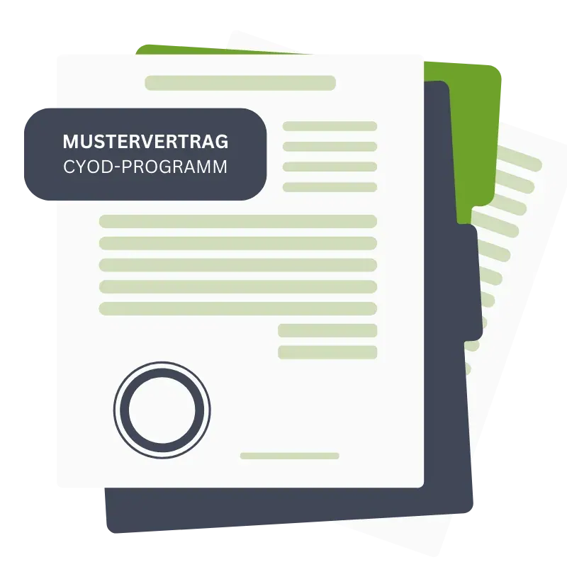 Illustration: Mustervertrag für ein CYOD-Programm