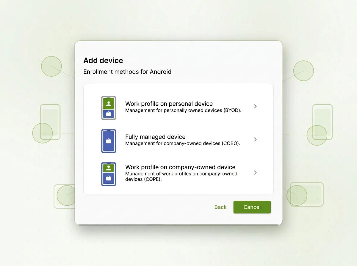 Cortado enrollment dialog “Add device” with the Android enrollment methods BYOD, COBO, and COPE