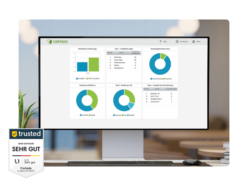 Dashboard der Cortado-Lösung, mit der Auszeichnung von Trusted: Note "Sehr gut" im MDM-Software-Vergleich 2023.