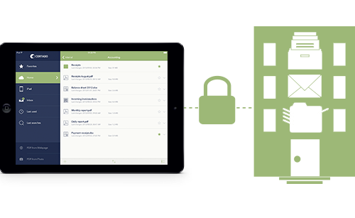 Mobile security: Secure access to the company network